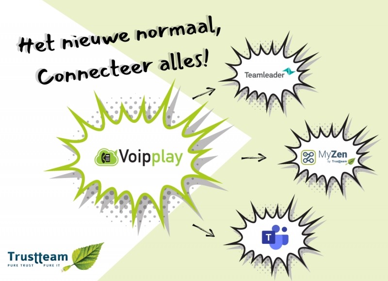 Het nieuwe normaal, connecteer alles met Voipplay!